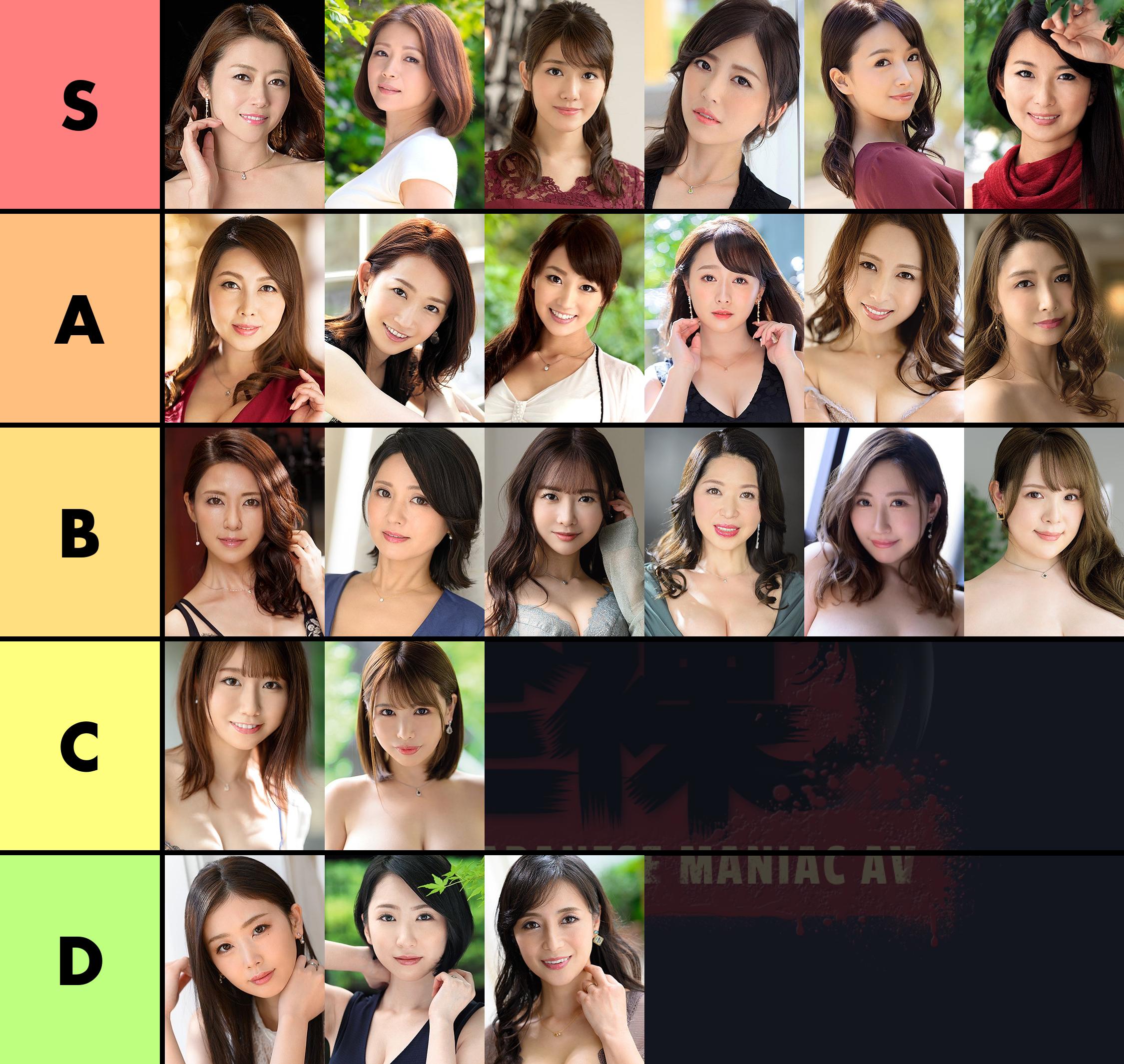 ZENRA | Oppaira's JAV Tier List: Madonna Actresses